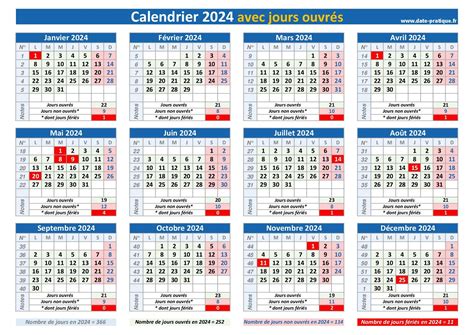 Nombre de jours ouvrés en 2024 .